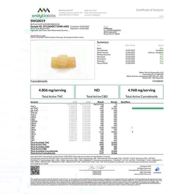 Encore - Sour Watermelon (S) Gummies (9.62mg 10pk) C0020026640 - Image 3