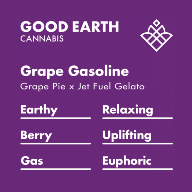 Grape Gasoline - Image 2 Grape Gasoline - Image 2