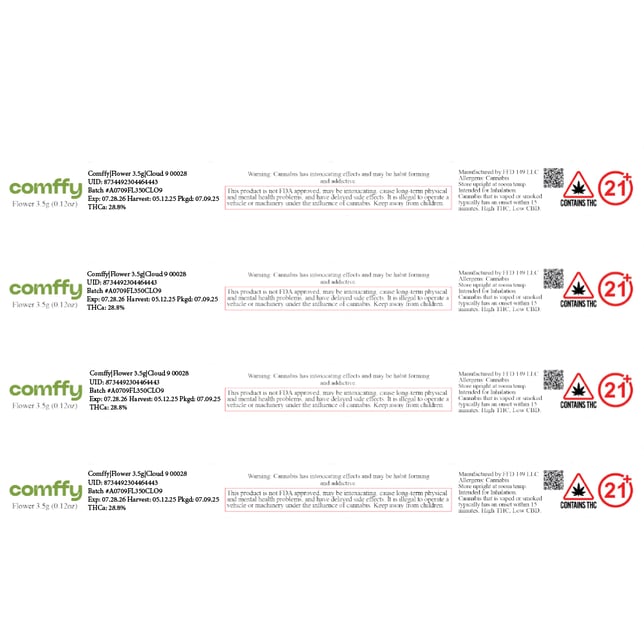 Comffy - Cloud 9 (H) Flower  C0140000028 - Image 2
