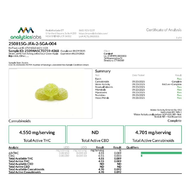 JAMS - Sour Green Apple (H) Fast Acting Jellies (4.55mg 20pk) C0030001077 - Image 3 JAMS - Sour Green Apple (H) Fast Acting Jellies (4.55mg 20pk) C0030001077 - Image 3