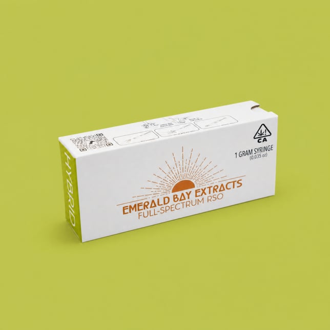 Sunset Sherbet - Image 1 Sunset Sherbet - Image 1