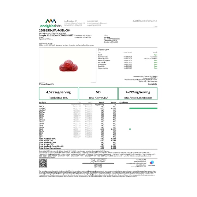 JAMS - Sour Strawberry Lemonade (S) Fast Acting Jellies (4.53mg 20pk) C0030001145 - Image 3