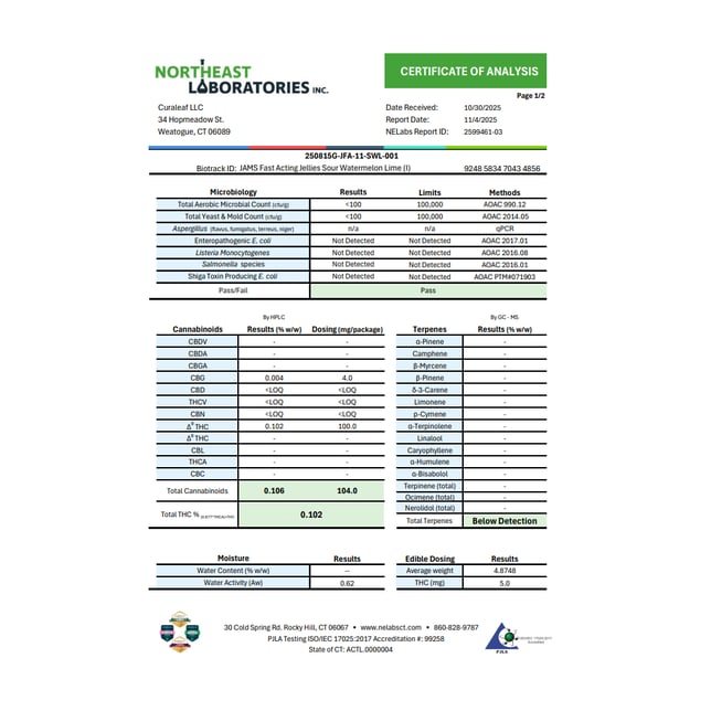 JAMS - Sour Watermelon Lime (I) Fast Acting Jellies (5mg 20pk) C0030001176 - Image 3