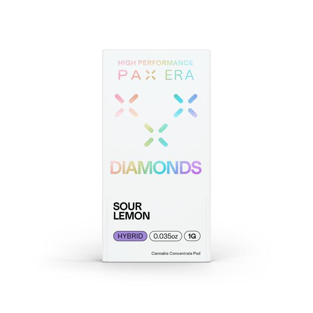 Sour Lemon - Image 2