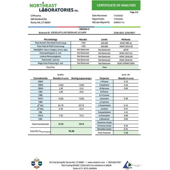 CTPharma - Dieselato (H) Live Resin Disposable Vape (1g) C0020026115 - Image 3