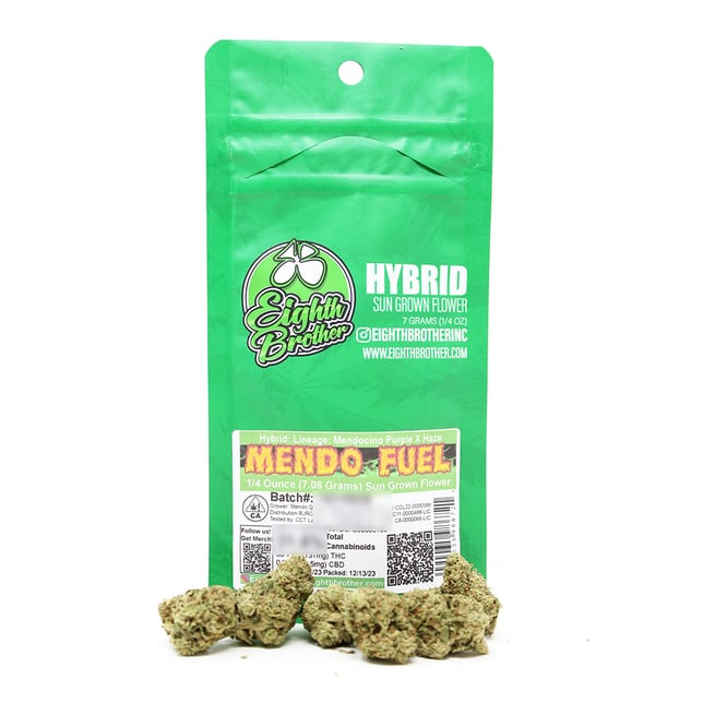 Mendo Fuel - Image 3 Mendo Fuel - Image 3