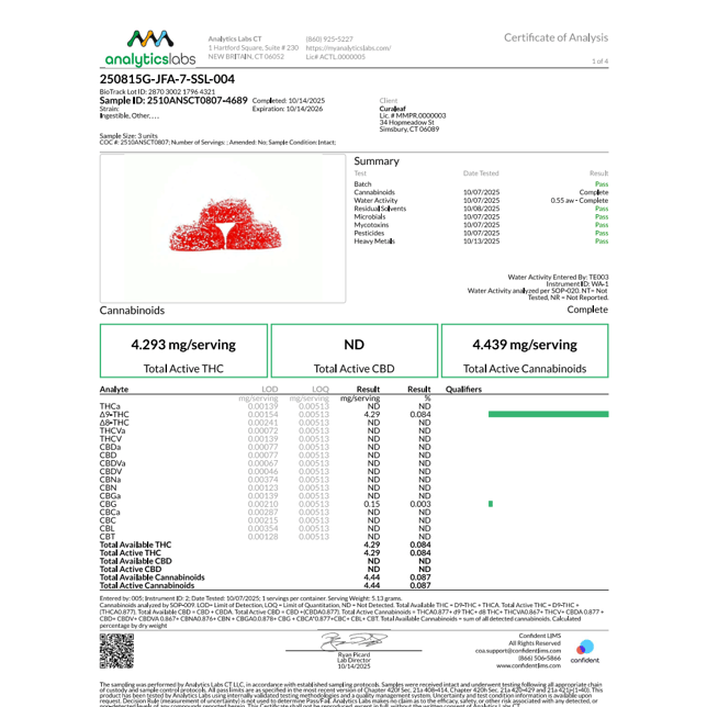 JAMS - Sour Strawberry Lemonade (S) Fast Acting Jellies (4.29mg 20pk) C0030001114 - Image 3