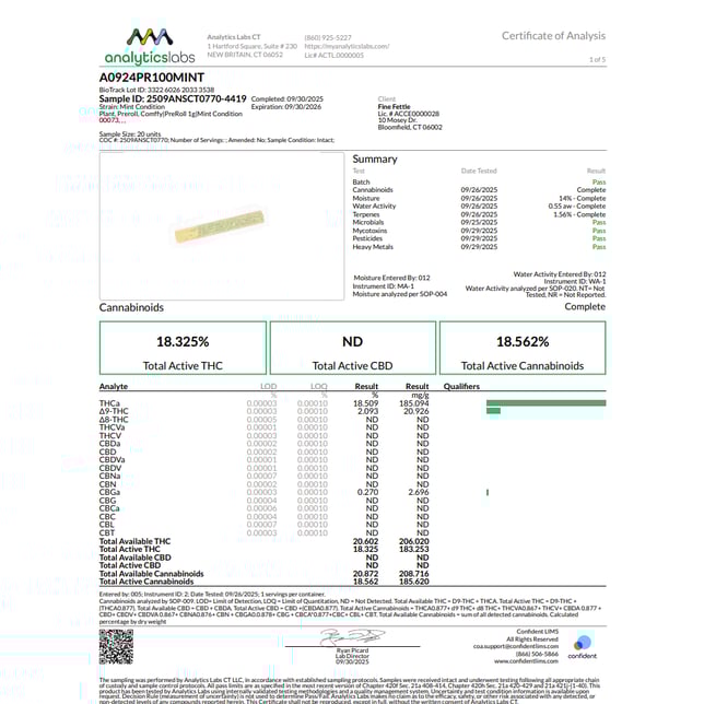 Comffy - Mint Condition (S) 1g Pre-Roll 1pk (1g) C0140000073 - Image 3