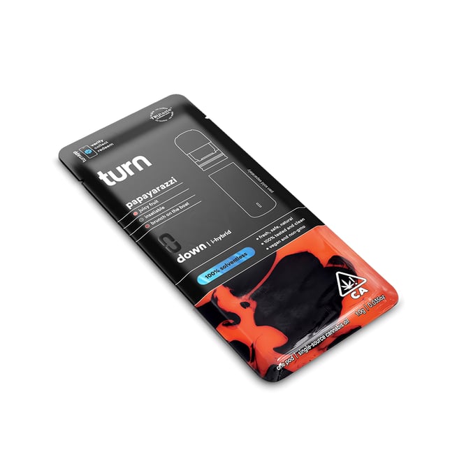 papayarazzi - Image 4