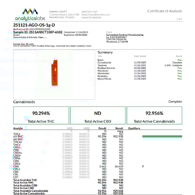 Amigos - Orange Sherbet (S) Live Resin Disposable Vape (1g) C0060000354 - Image 6