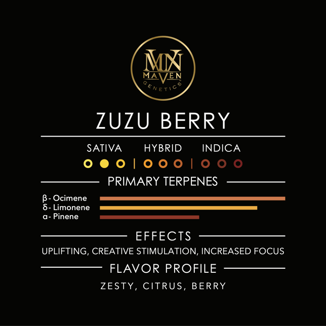 Zuzu Berry Pre-Roll 5-Pack [2.5g] - Image 8