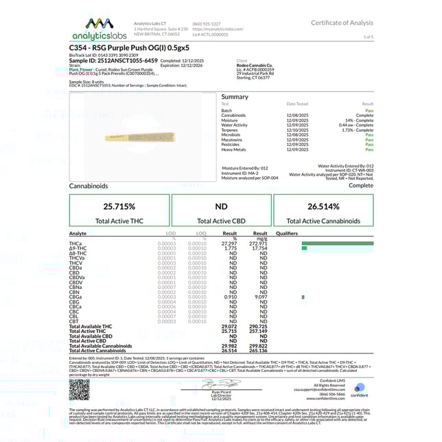 Rodeo Cannabis - Deadeye Drip (I) 0.5g Pre-Rolls 5pk (2.5g) C0070000354 - Image 3