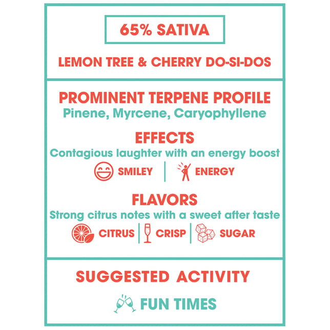 Raspberry Bellini [.5g] - Image 3