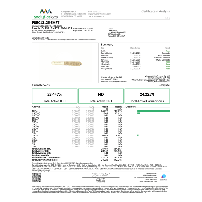 CTPharma - Dos Mendos (H) 0.4g Pre-Rolls 5pk (2g) C0020026602 - Image 3