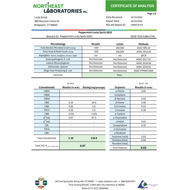 Lucky Break - Peppermint (H) Lucky Spritz (10g) C0130000031 - Image 3