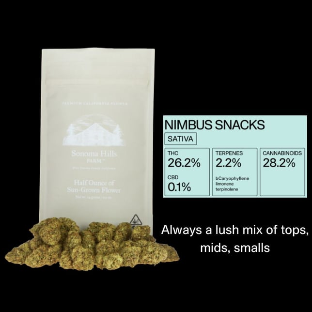 Nimbus Snacks - Image 2
