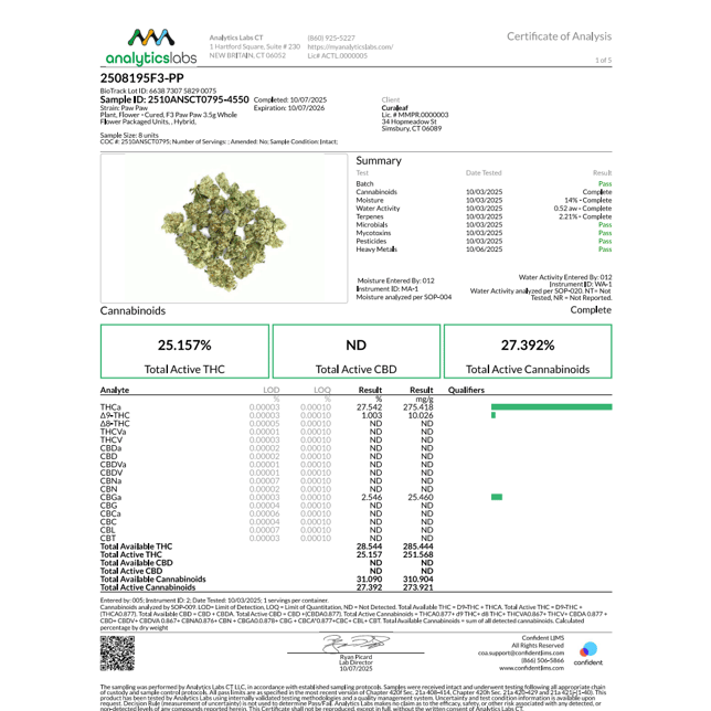 Curaleaf - Paw Paw (H) Flower  C0030001105 - Image 3