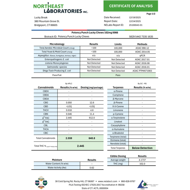 Lucky Break - Potency Punch (H) Lucky Chews (102mg 6pk) C0130000066 - Image 3