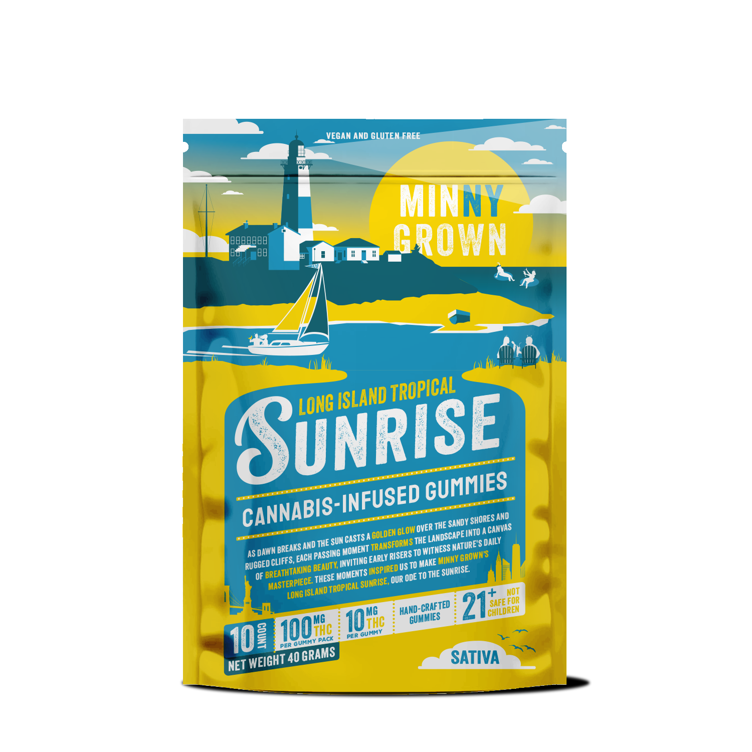 product card