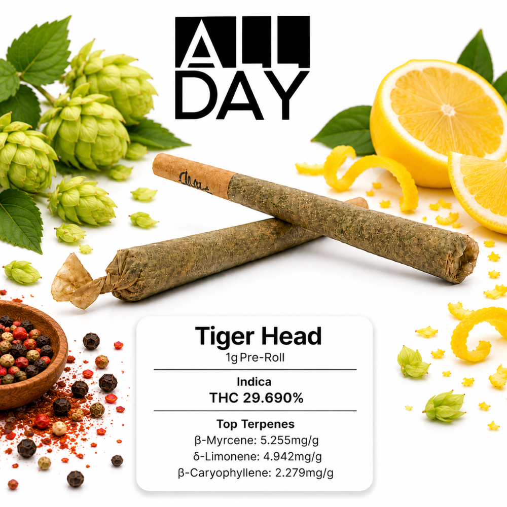Tiger Head [1g]