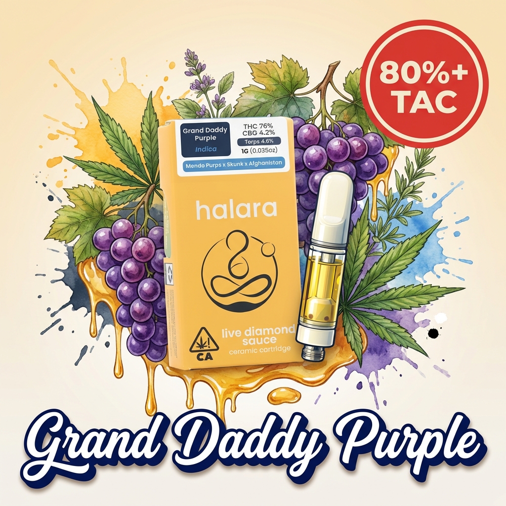 Grand Daddy Purple