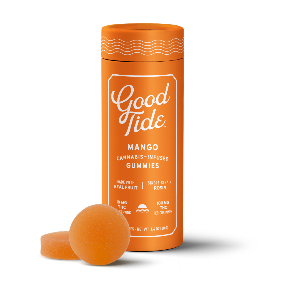 product card