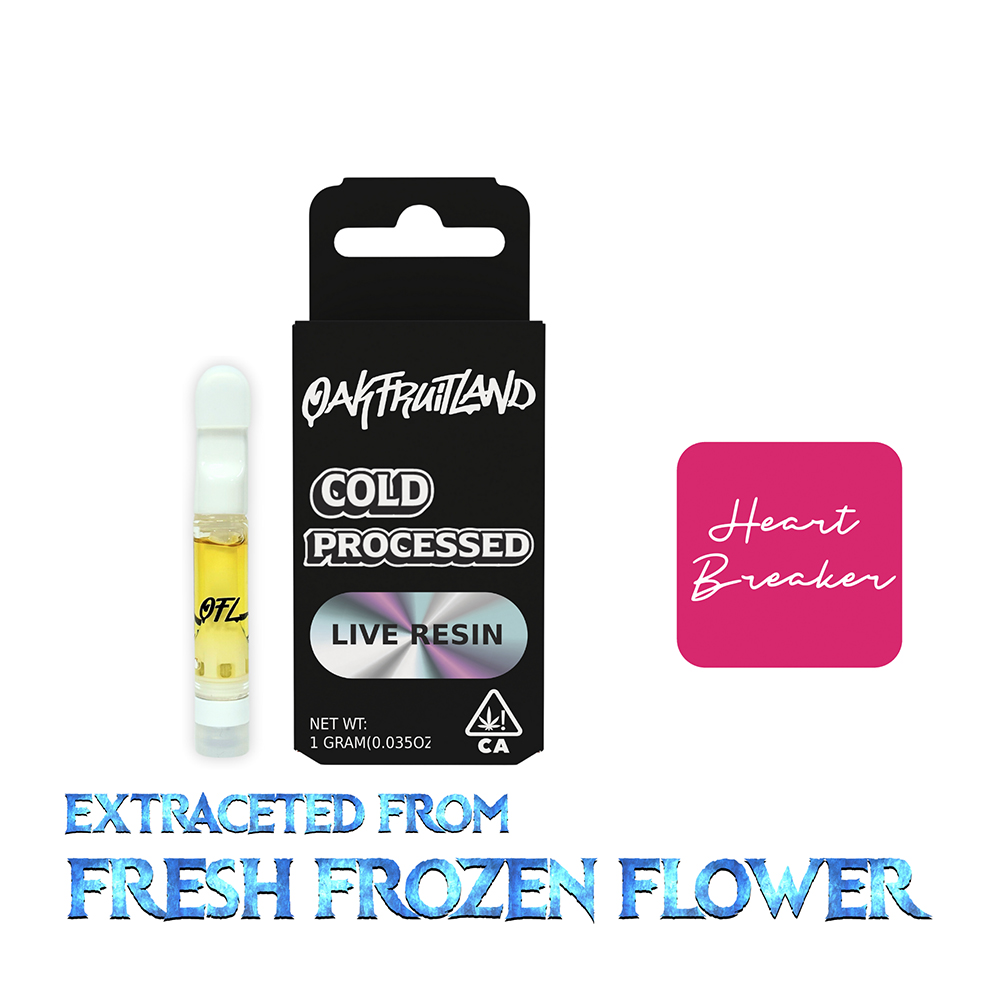 Heart Breaker Heart Breaker