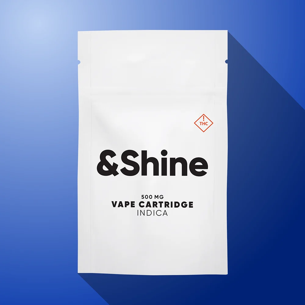 product card