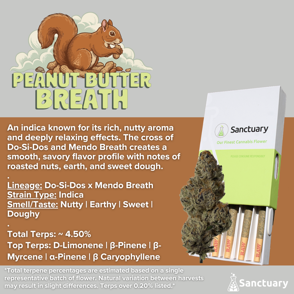 Roll Peanut Butter Breath 0.5g,