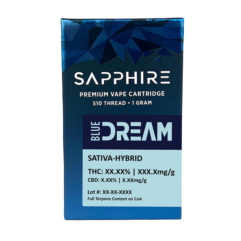 product card