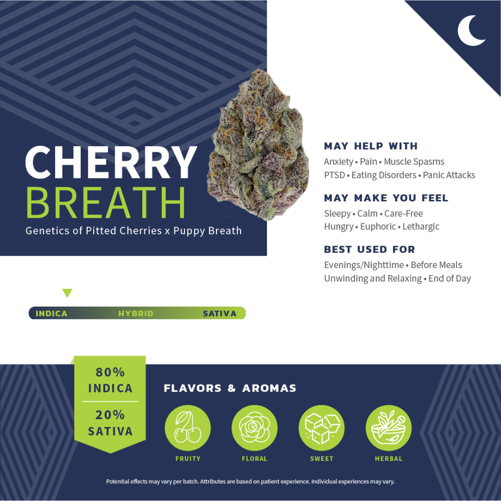 Cherry Breath Pre Rolls [5pk]