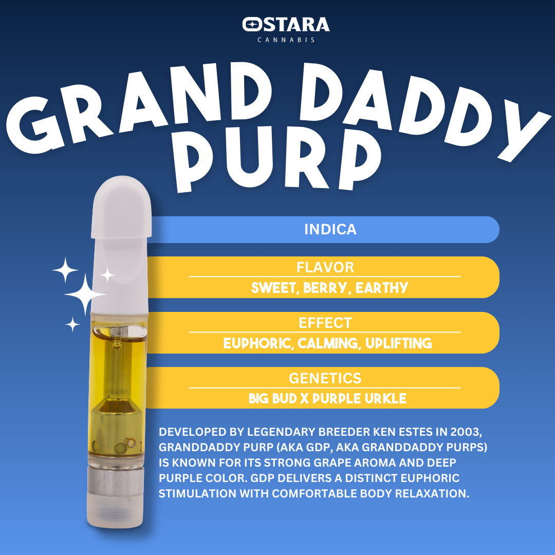 Shop Granddaddy Purple | Jane