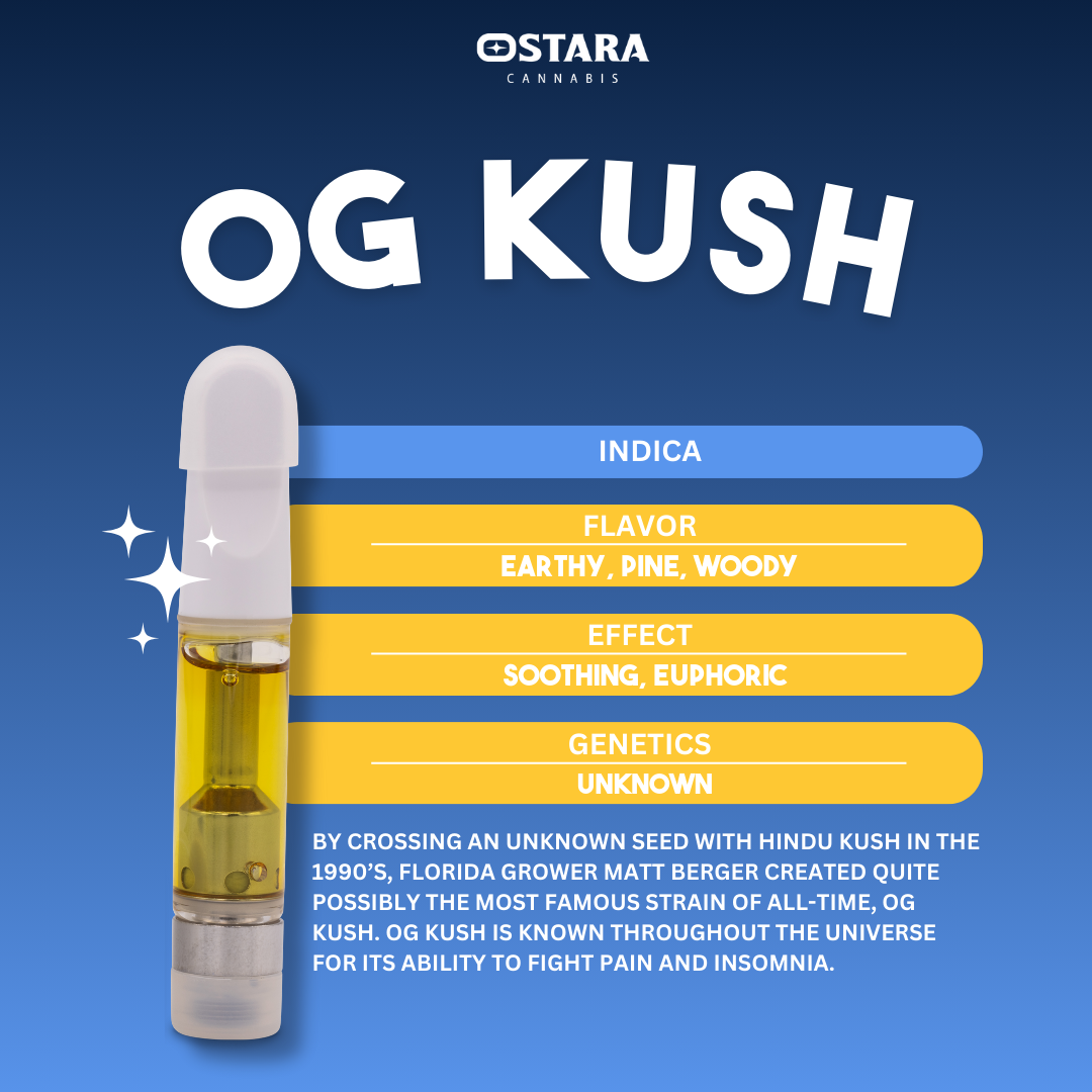 OG Kush