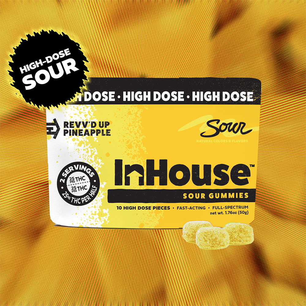 product card
