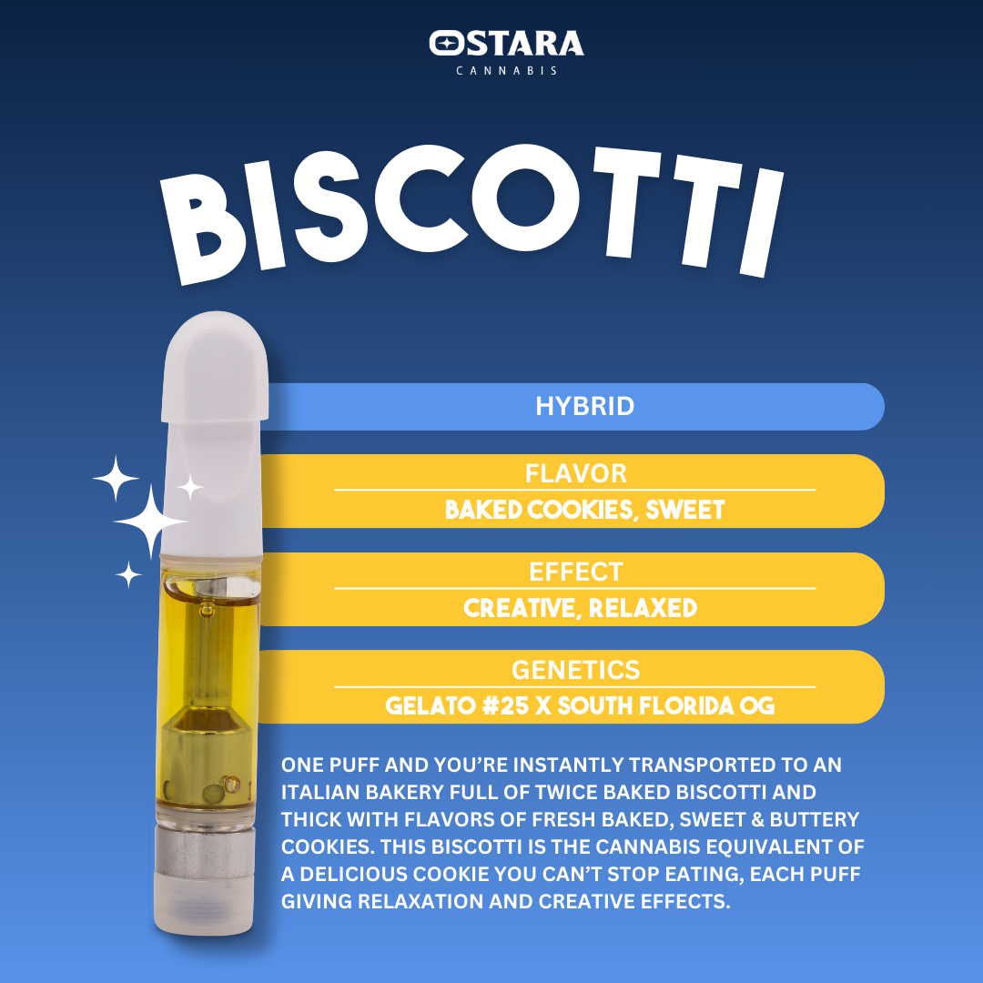 Biscotti