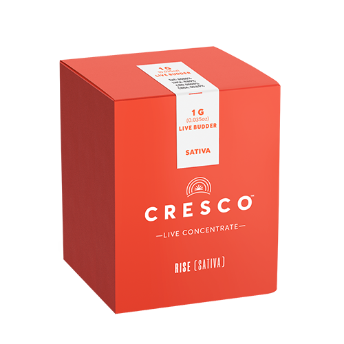 product card