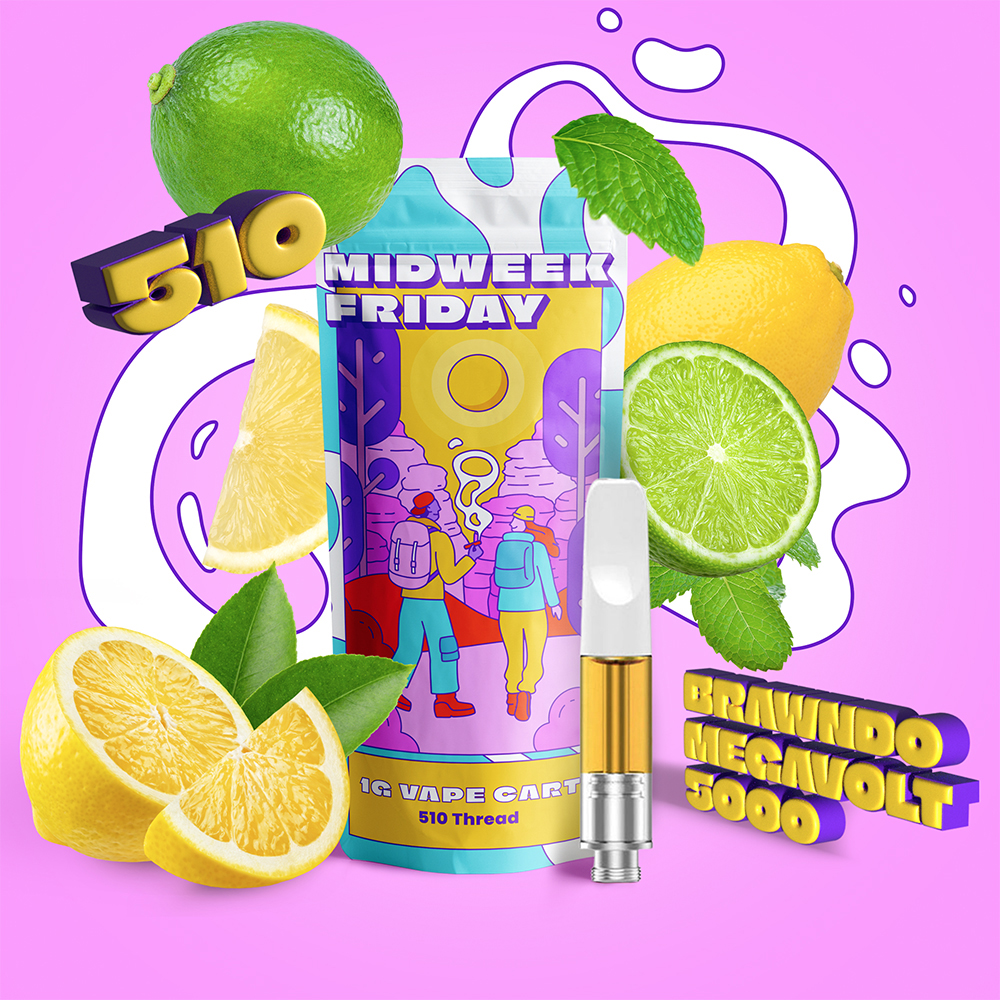 Brawndo Megavolt 5000