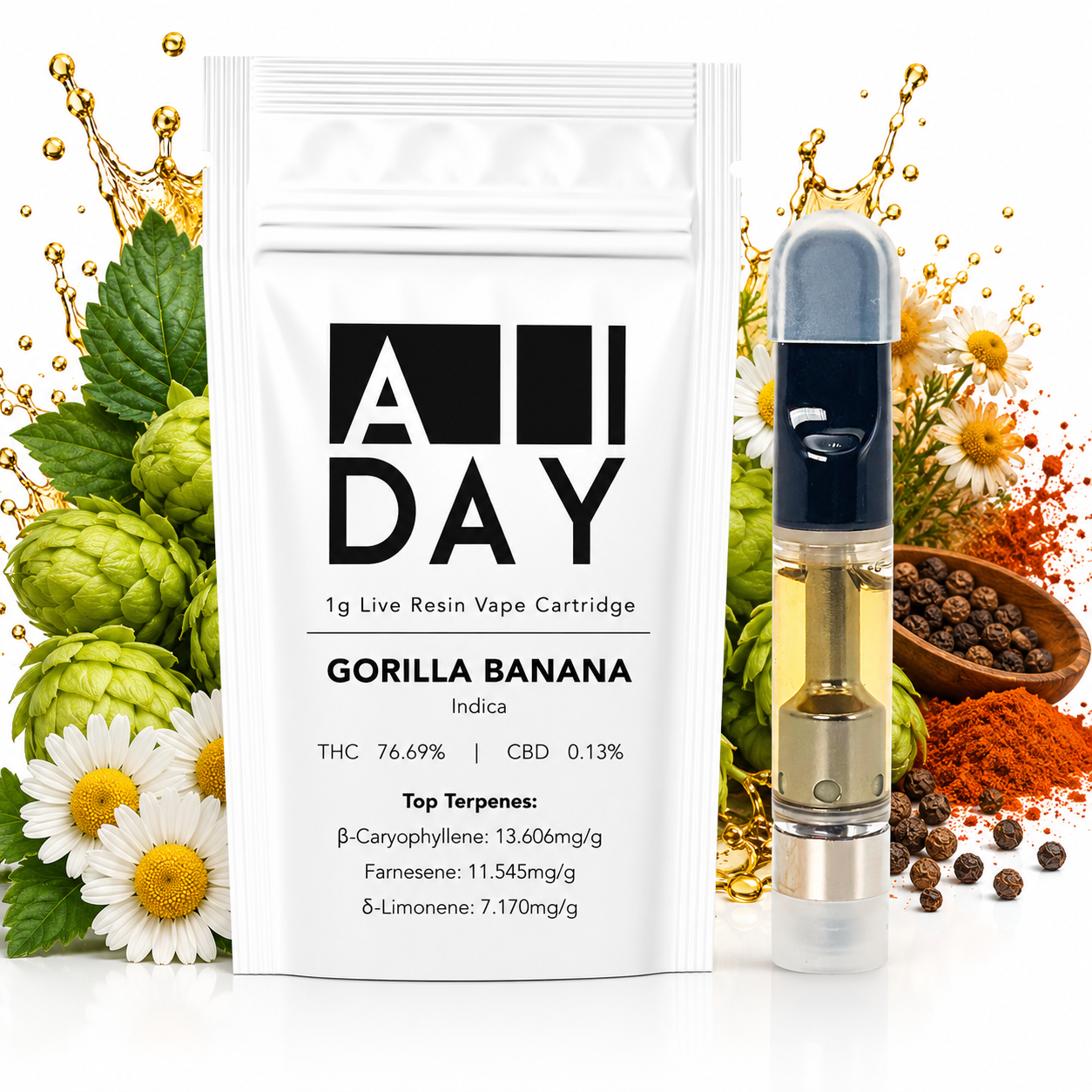 Gorilla Banana