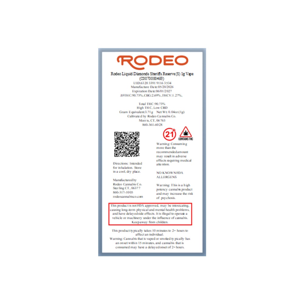 product card