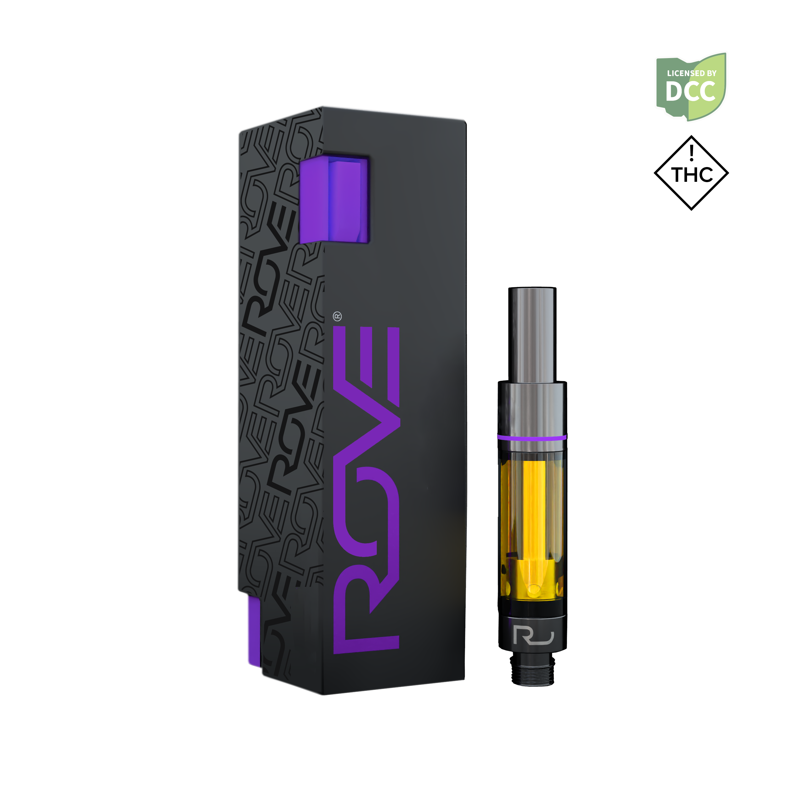 ROVE  SKY  CART  INDICA
