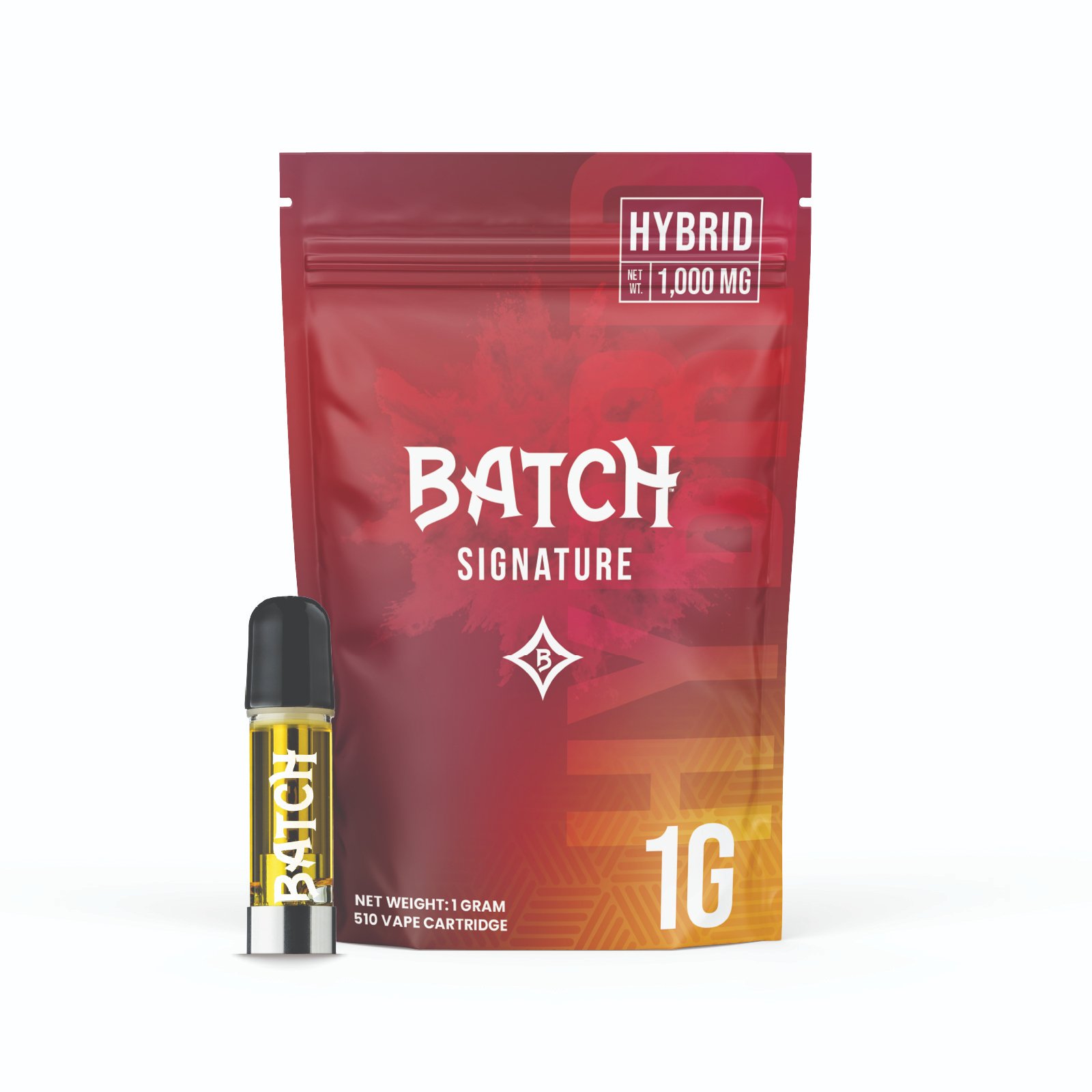 Batch | Cartridges | Signature Hybrid Pink Lemonade | 1 g