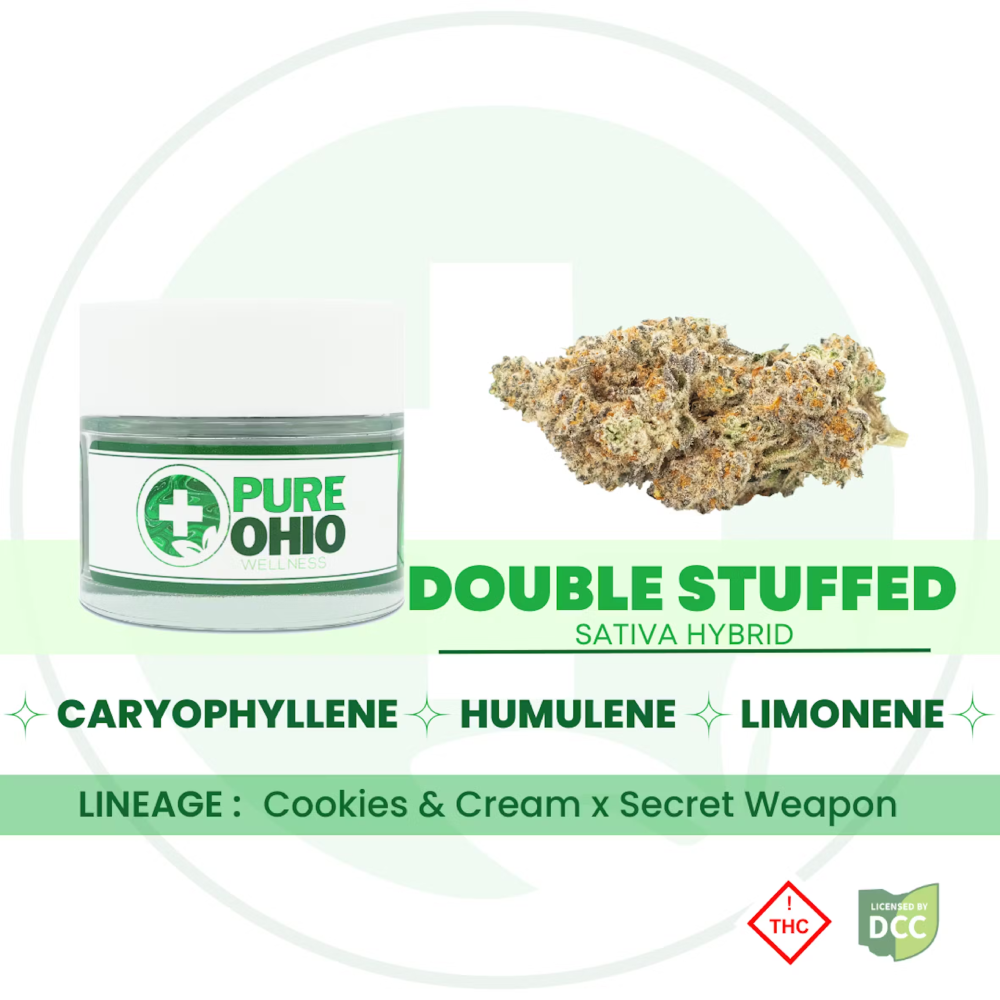 PURE OHIO WELLNESS - DOUBLE STUFFED - [2.83G] - HYBRID
