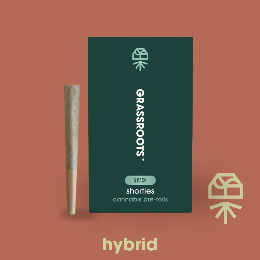 product card
