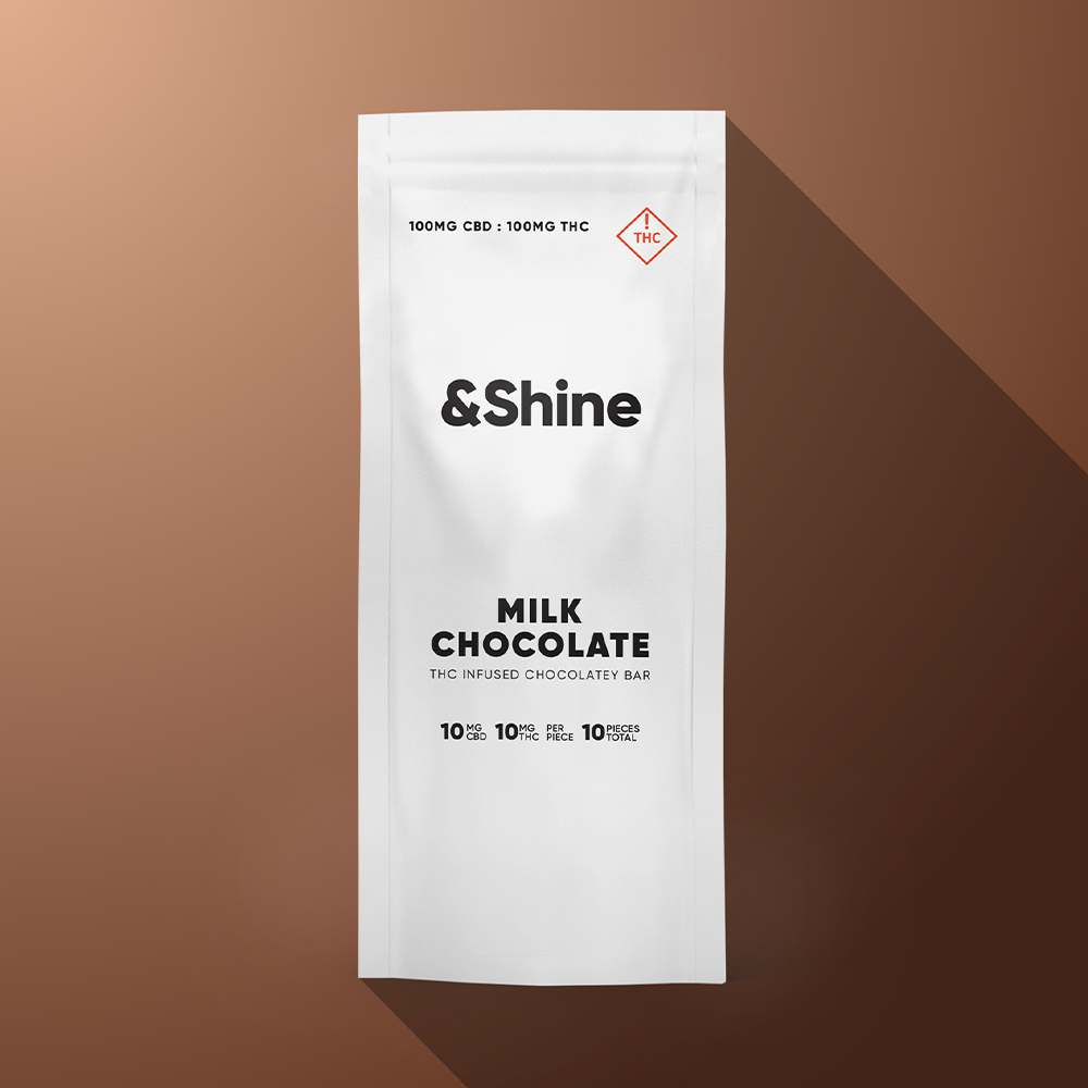 product card