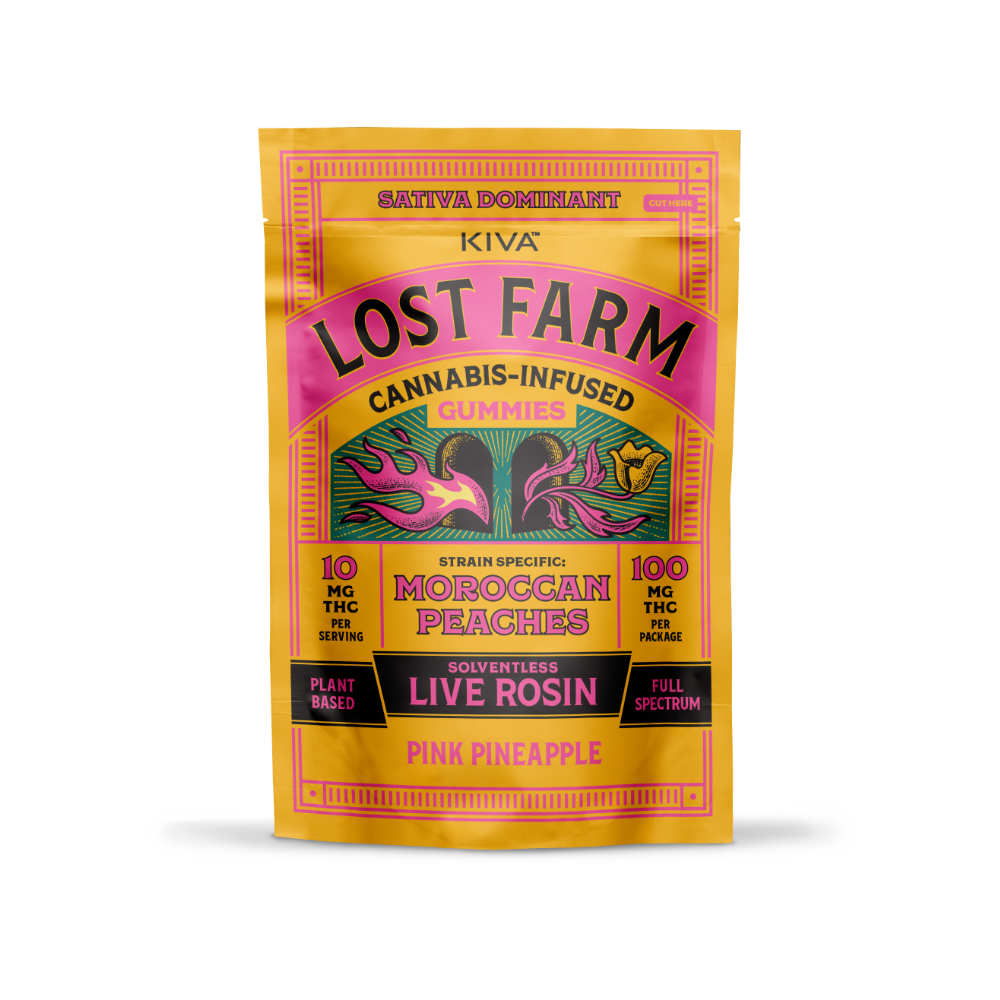 product card