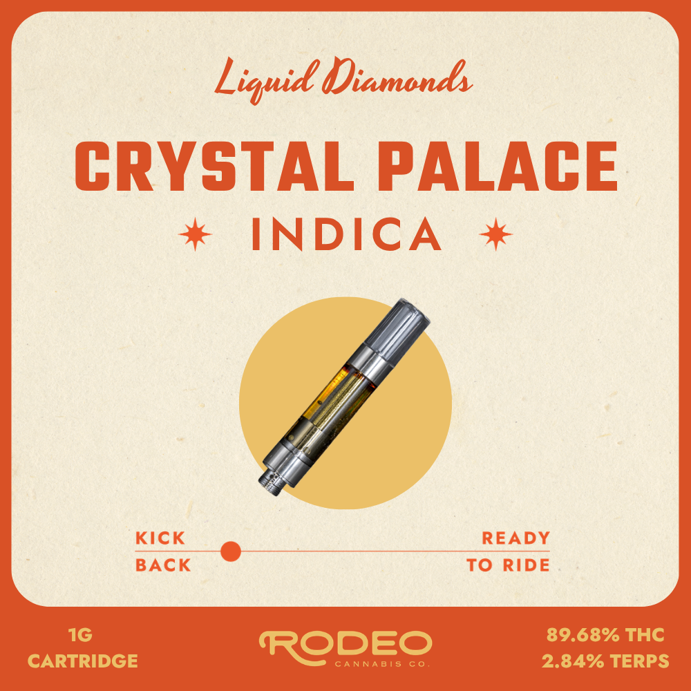 RC Liquid Crystal Palace