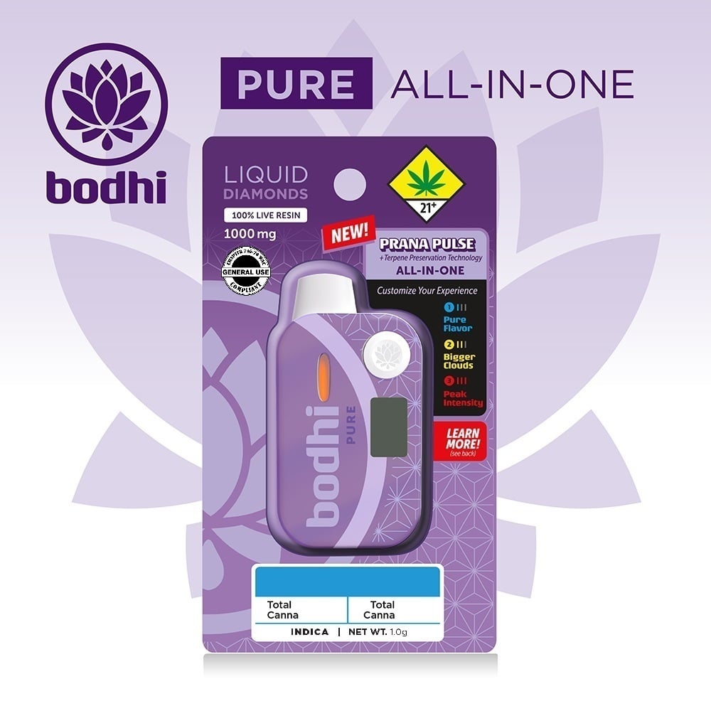 Blueberry Cookies [1000mg]