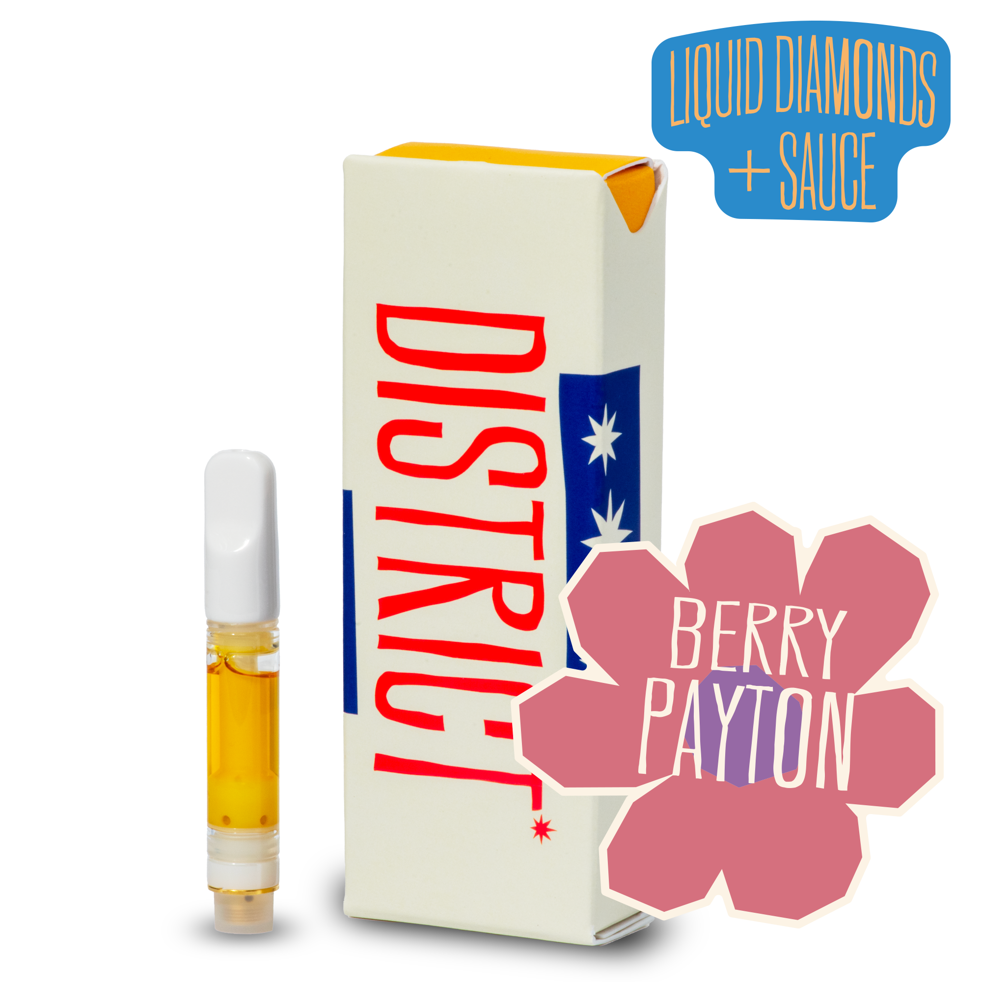 Berry Payton