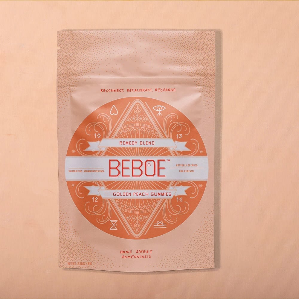 product card