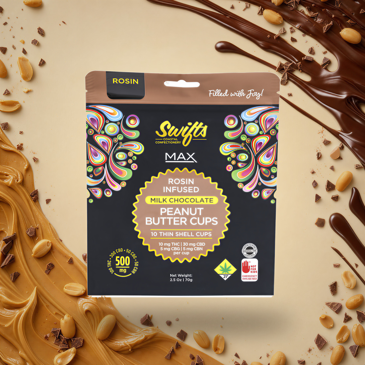 Peanut Butter Cups - Milk Chocolate MAX [1pk] (50mg)